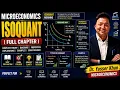 Isoquant Meaning Of Isoquant Isoquant In Economics Production Function Microeconomics CUET