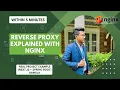 Reverse Proxy Explained with Nginx Real Project Example Next js Spring Boot Bangla