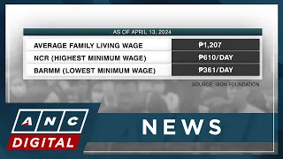 Download PH government urged to hike workers' wages in time for Labor Day celebration | ANC MP3