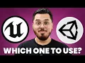 Which Technology to use for Game Development