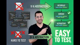 How To Make Java Code Super Easy To Test