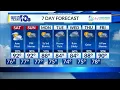 Friday s Forecast