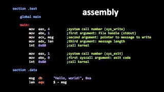Programming Languages - part 1 of 7