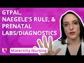 GTPAL Naegele s Rule and Prenatal - Pregnancy