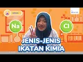 Download Lagu Kimia Kelas 10: Jenis-Jenis Ikatan Kimia