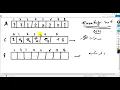 Counting Sort