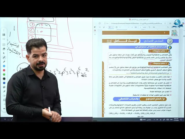 كيمياء السادس العلمي / الفصل الخامس/الكيمياء التناسقية