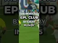 Download Lagu Best goals by Epl clubs 24/25 part 1 #football #premireleague #shorts