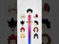 CLOSEST CLASSMATE TO DEKU