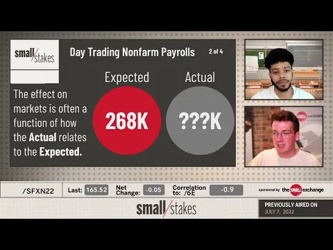 Day Trading Nonfarm Payrolls