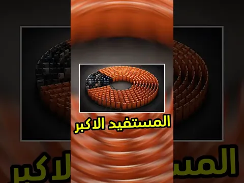 شركة ابل تسيطر على سوق الاجهزة من الفئة العليا عالميا #apple #tech #فيصل_السيف #تقنية #technology