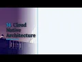 What are Cloud Native Architecture Interview Questions