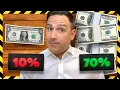 The ONLY Guide To Impairment Ratings You ll Ever Need