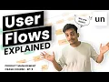 What are USER FLOWS Episode 5 CRASH COURSE Product Management