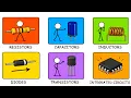 ALL OF Electronic Components Explained Simply