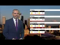 BBC Weather today in NORTH AMERICA - August 17th 2026