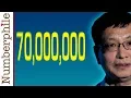 Gaps between Primes - Numberphile