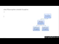209 User Defined Exceptions or Custom Exception in Java Programming Hindi