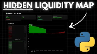 I Built an AI Orderbook Scanner That Finds Hidden Liquidity on Binance Python