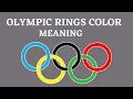 olympic rings meaning olympic flag colors olympic flag rings olympic symbol meaning