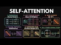 Self-Attention Explained How Transformers Actually Work Full Visual Breakdown