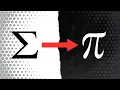 Approximating Pi using a Riemann Sum