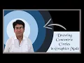 Drawing concentric circles in C Language
