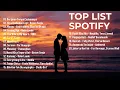 Download Lagu Top Hits Spotify Indonesia 2025 | Top Spotify Indonesia 2025 | Lagu Hits Spotify 2025 | Lagu Viral