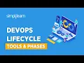 DevOps Lifecycle DevOps Tools Phases DevOps Tutorial For Beginners DevOps Simplilearn