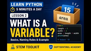 What Is a Variable in Python Learn Python 5 Minutes a Day STEM Toolkit