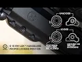 LOCKED OR UNLOCKED SIONICS S-15 RM-LOK Handguard