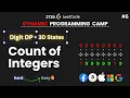 L-06 Digit DP Count of Integers Leetcode 2719 Recursive Memoization Intuition Code