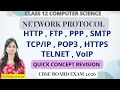 Network Protocol HTTP FTP PPP SMTP POP3 HTTPS TELNET VoIP