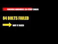 Why 700 million code error how math sank an oil platform in