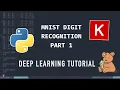 Preprocessing Digits from MNIST Deep Learning with Python and Keras Part 1 Pooky Codes