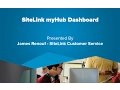 SiteLink myHub Dashboard - SiteLink Training