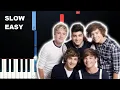 Lagu One Direction - What Makes You Beautiful (SLOW EASY PIANO TUTORIAL)
