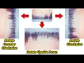 How to Rotate the Image Using Python Image Data Augmentation 4