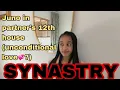 SYNASTRY Juno in partner s 12th house synastry unconditional love