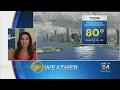 CBSMiami com Weather 6AM