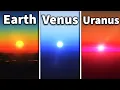 What Does A Sunset Look Like on Each Planet