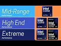 Every Intel Core Ultra Processor Explained Super Easy Guide