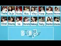 Download Lagu GINGHAM CHECK JKT48 ( ギンガムチェック) - COLOR CODED