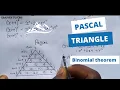 Binomial Theorem Expansion Pascal s Triangle Finding Terms Coefficients Combinations Algebra 2