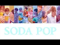 Download Lagu SEVENTEEN-SODA POP(AI COVER)