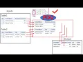 MERGING TABLES - 1 1 PDV IN SAS TWO SET STATEMENTS PROCESSING IN PDV EXPLAINED WHAT IS PDV