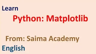 Python Pie Chart using Matplotlib English