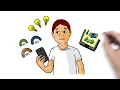 How do eFlexFuel E85 kits work