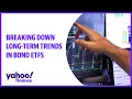Breaking down long-term trends in bond ETFs