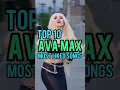 Top 10 Ava Max's Most Liked Songs #avamax